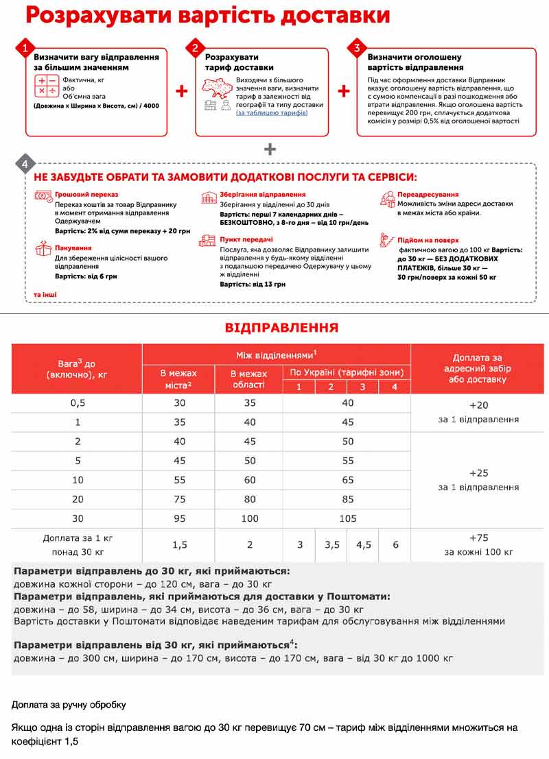 доставка виниловых пластинок
